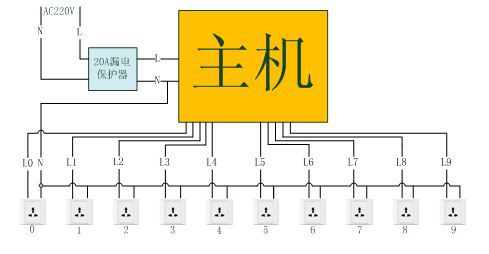 小区充电站断电的原因是什么？