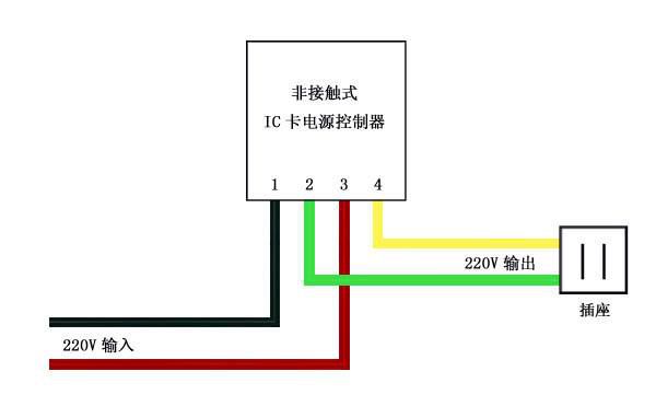 电动车充电站如何解决地下室信号差的难题?