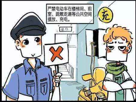 小区电动车充电站应当如何使用？