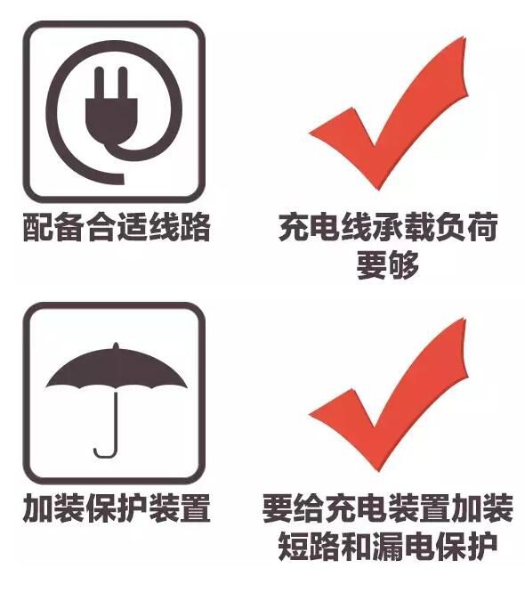 “杀人”电动车重现江湖 ，下一个受害者会是谁？